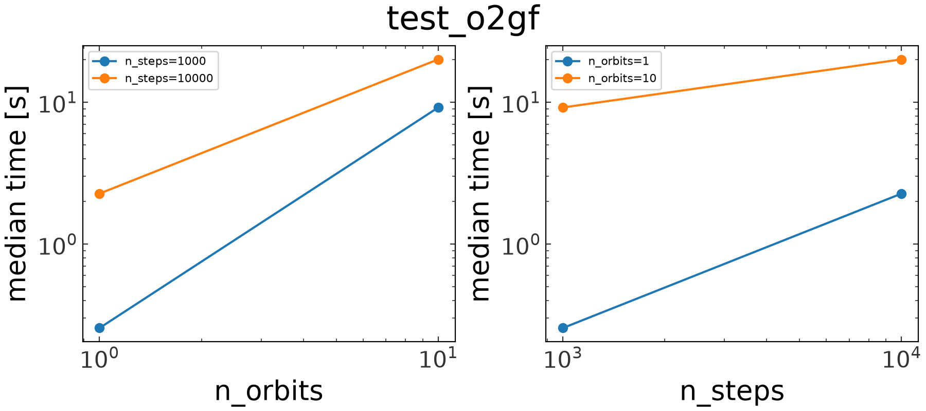 _images/plot_scaling_01.png
