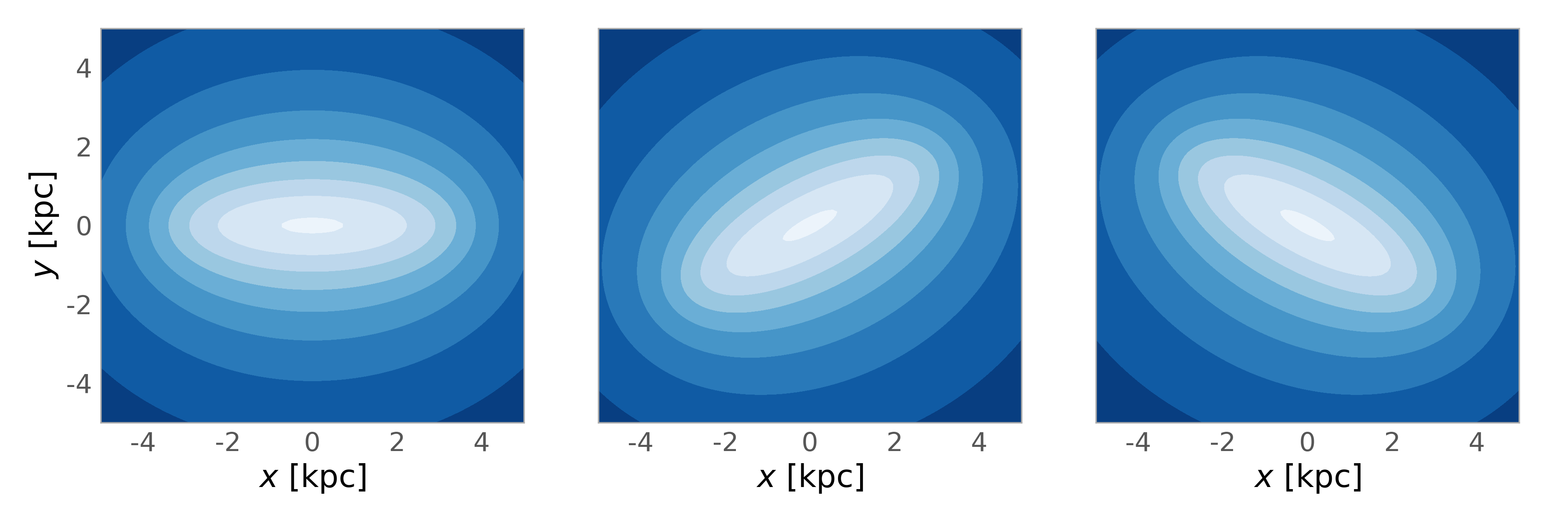 ../_images/scf-examples-1_00.png
