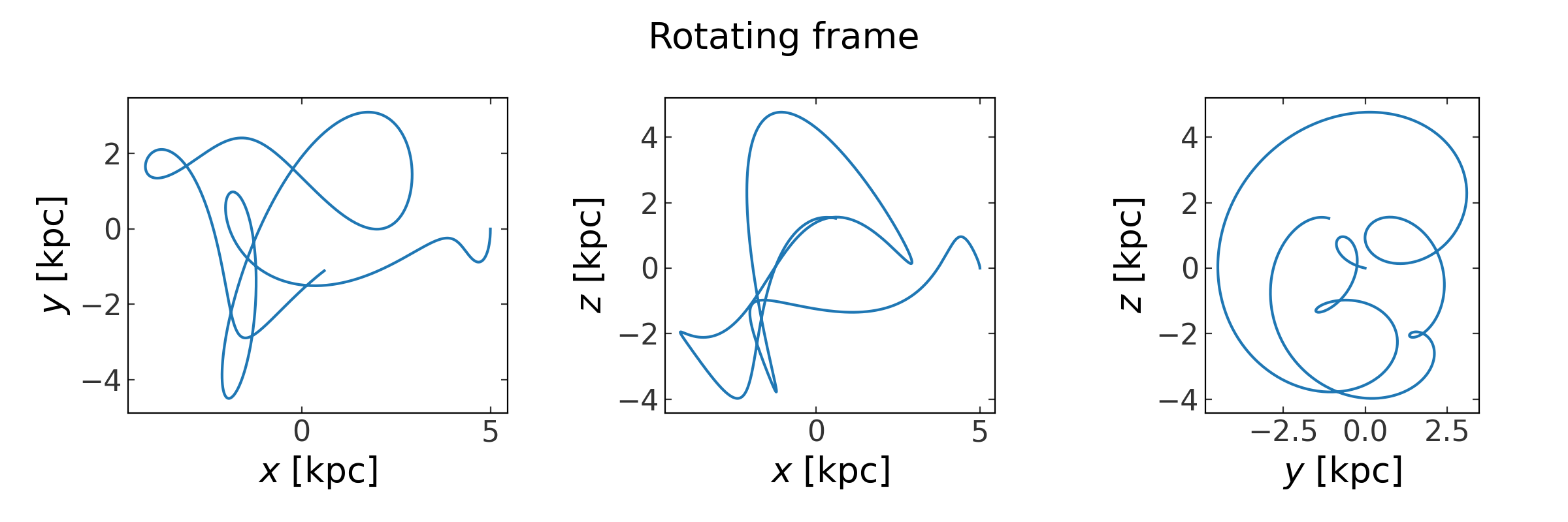../_images/hamiltonian-reference-frames-1_01.png