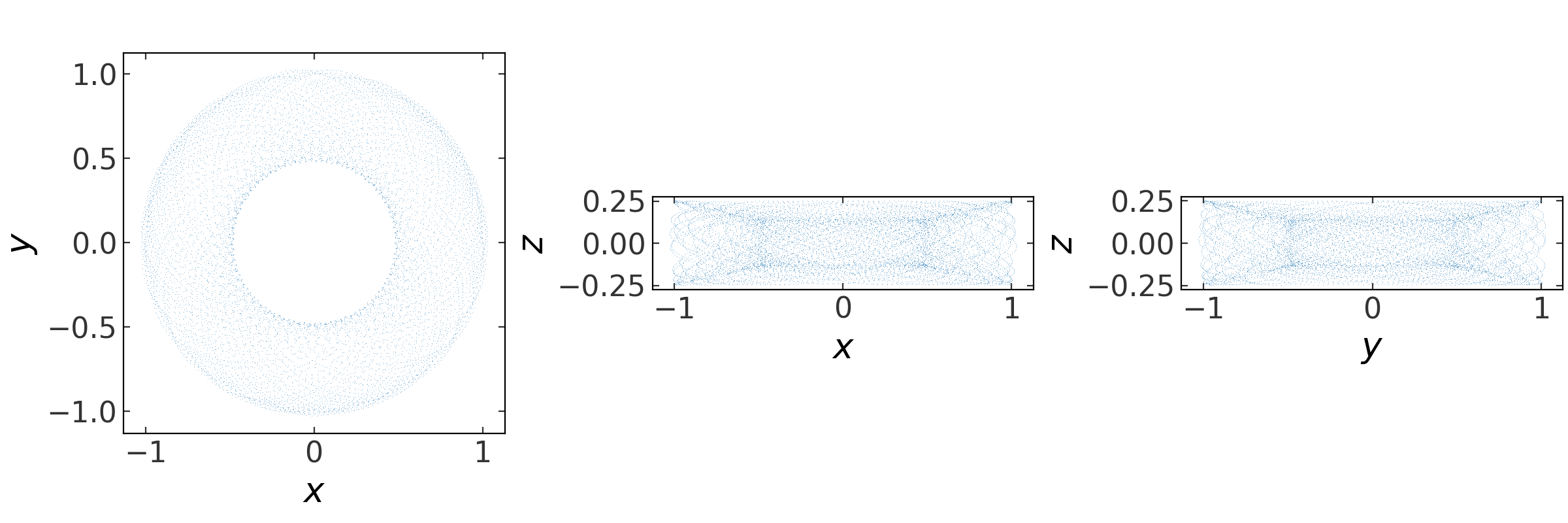 ../_images/scf-examples-10.png