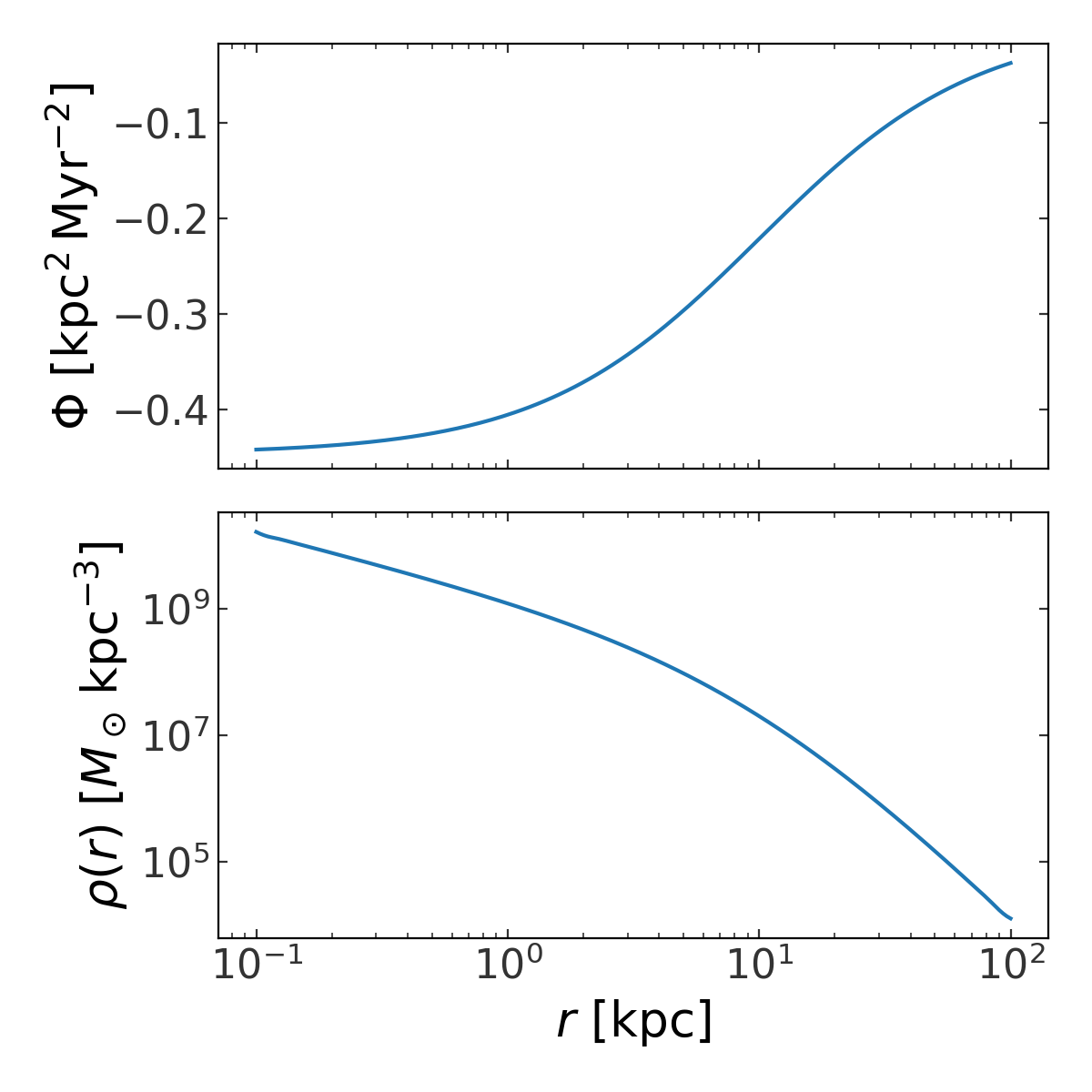 ../_images/spherical-spline-1.png