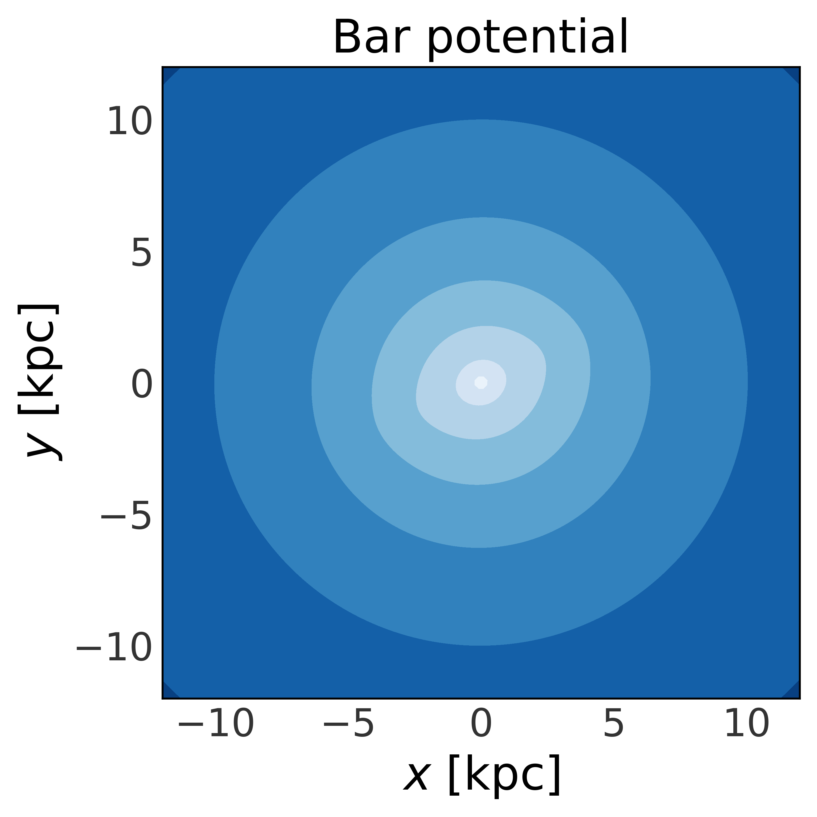 ../_images/tutorials_integrate-barred-potential_10_0.png