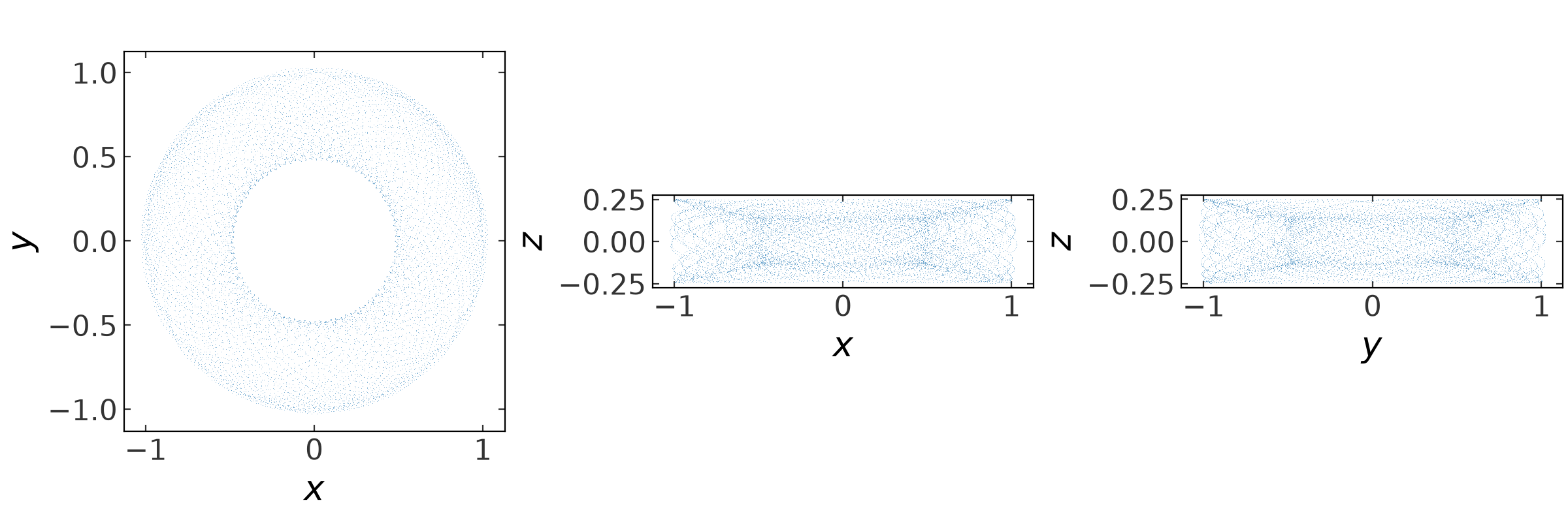 ../_images/scf-examples-10.png