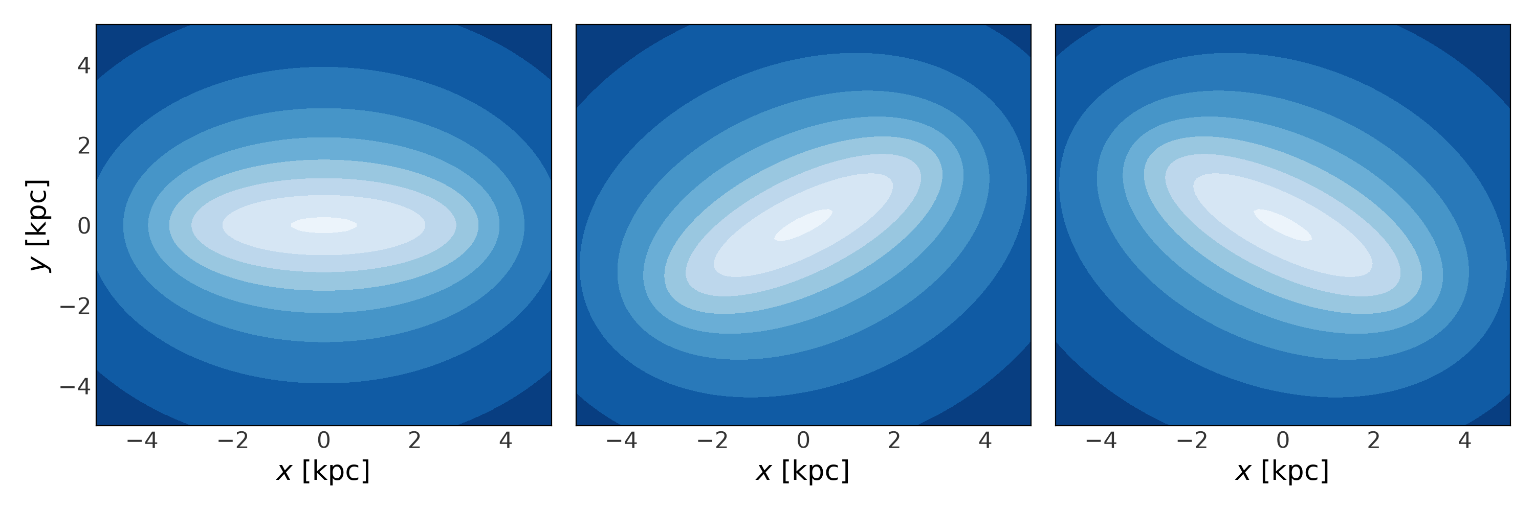 ../_images/scf-examples-1_00.png