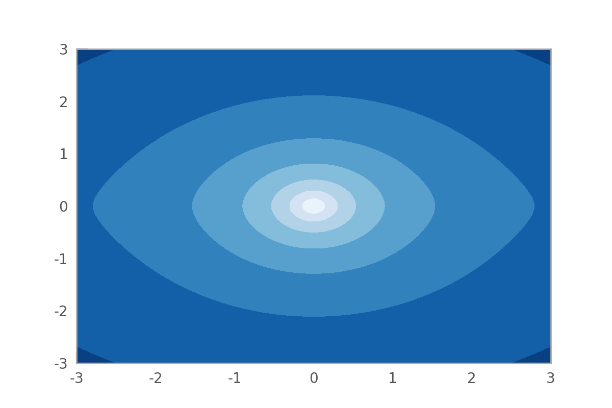 ../_images/compositepotential-1.png