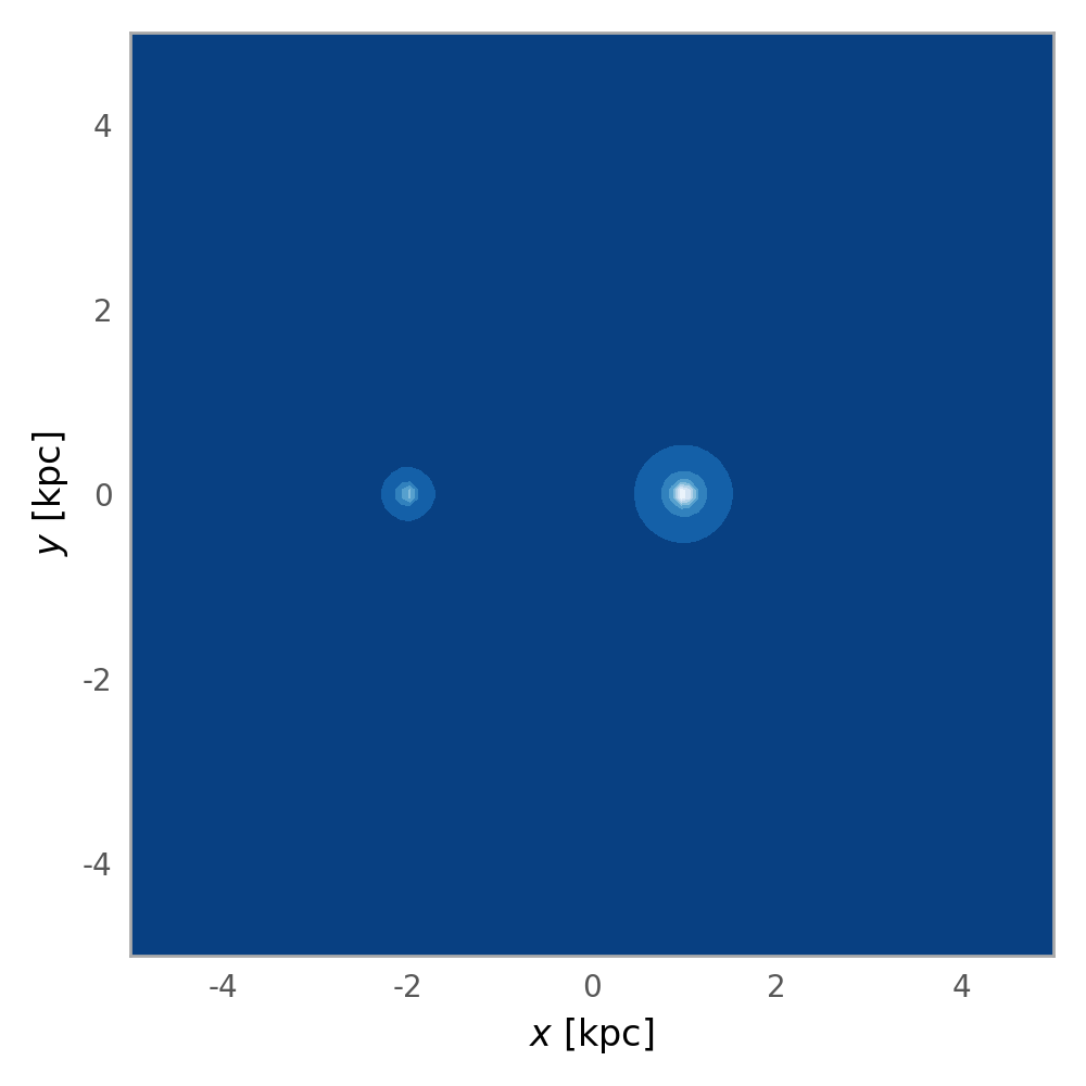 ../_images/origin-rotation-1.png