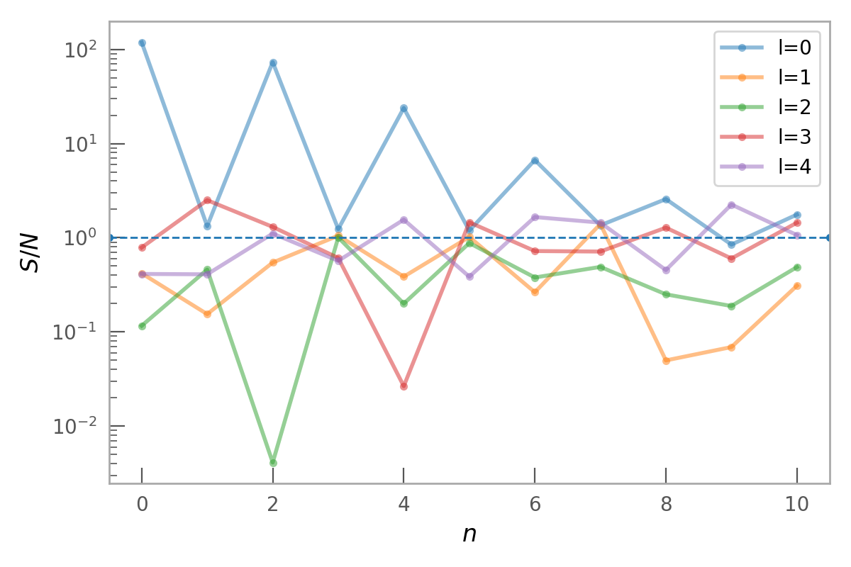../_images/scf-examples-4.png