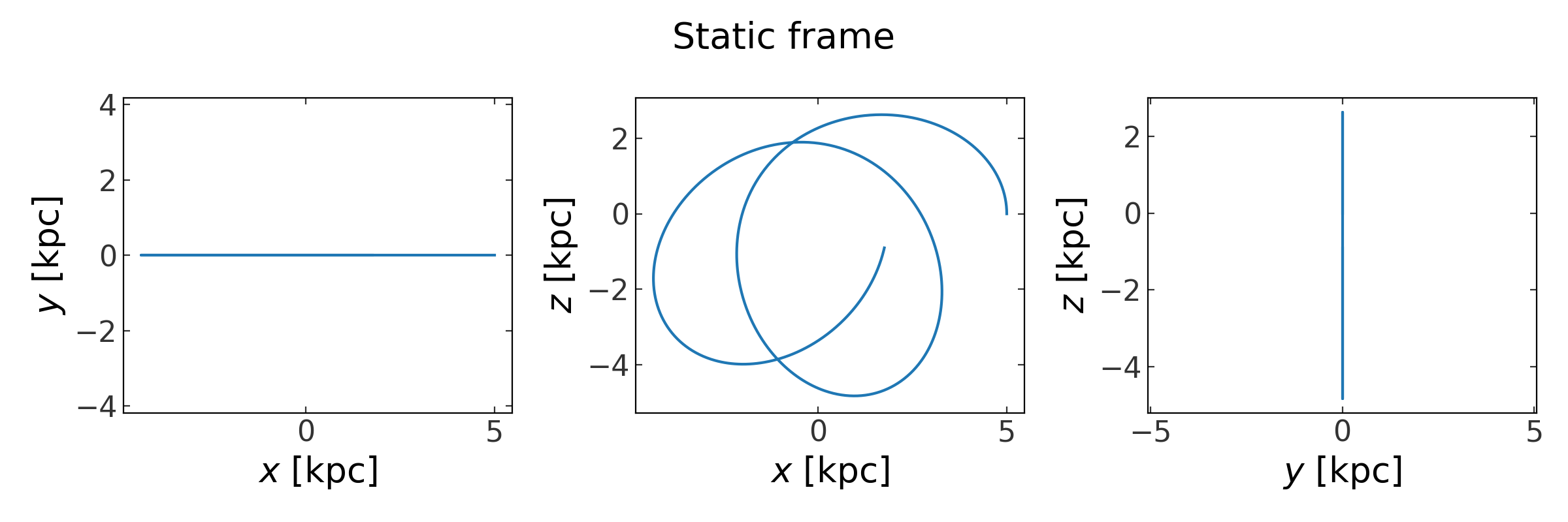 ../_images/hamiltonian-reference-frames-1_00.png