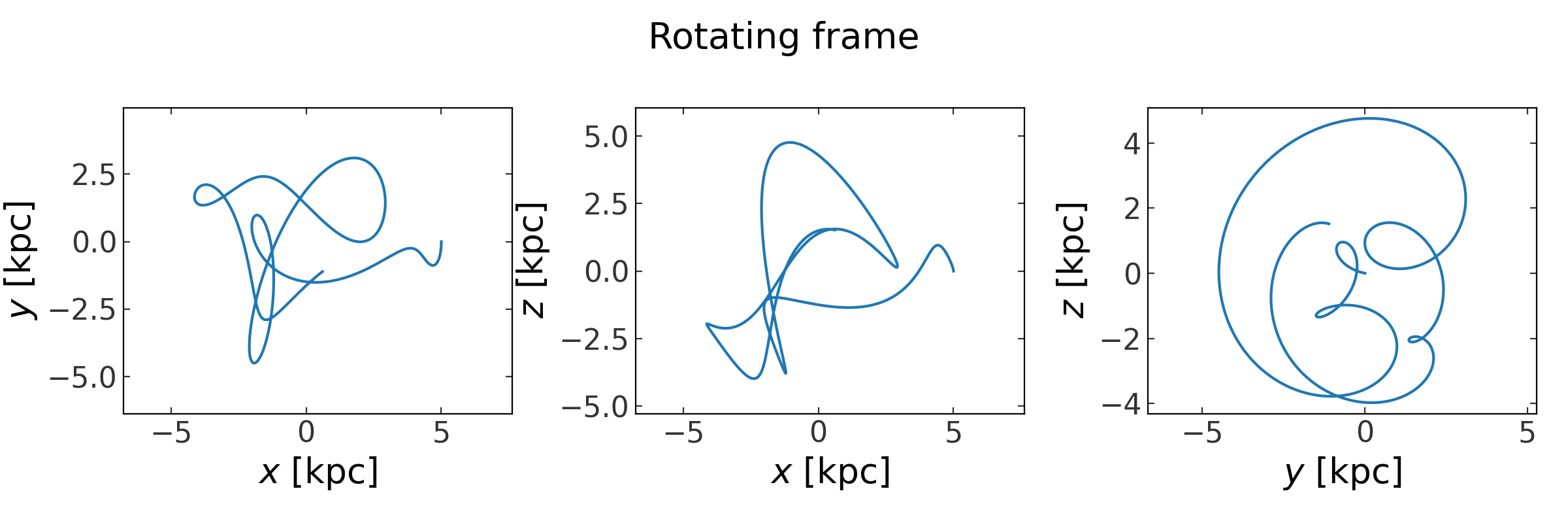 ../_images/hamiltonian-reference-frames-1_01.png