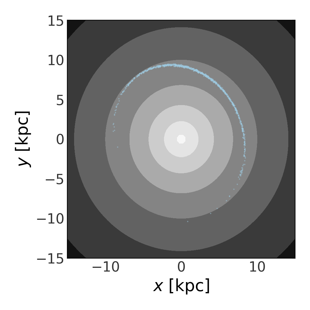 ../_images/integrate-potential-example-1.png