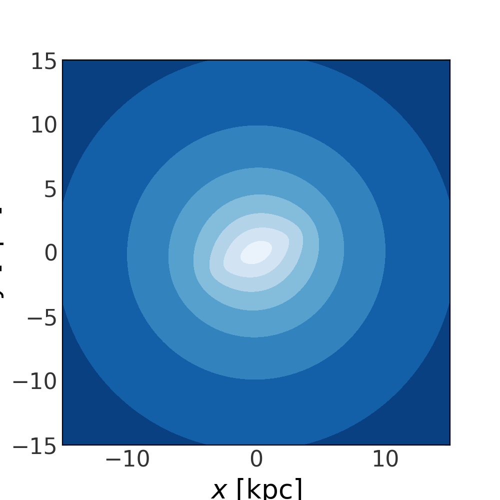 ../_images/integrate-rotating-frame-1.png