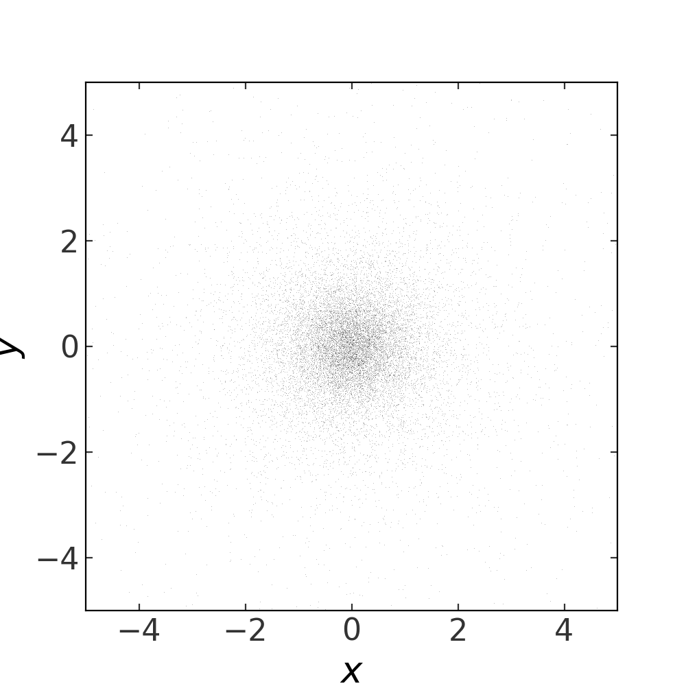 ../_images/scf-examples-2.png