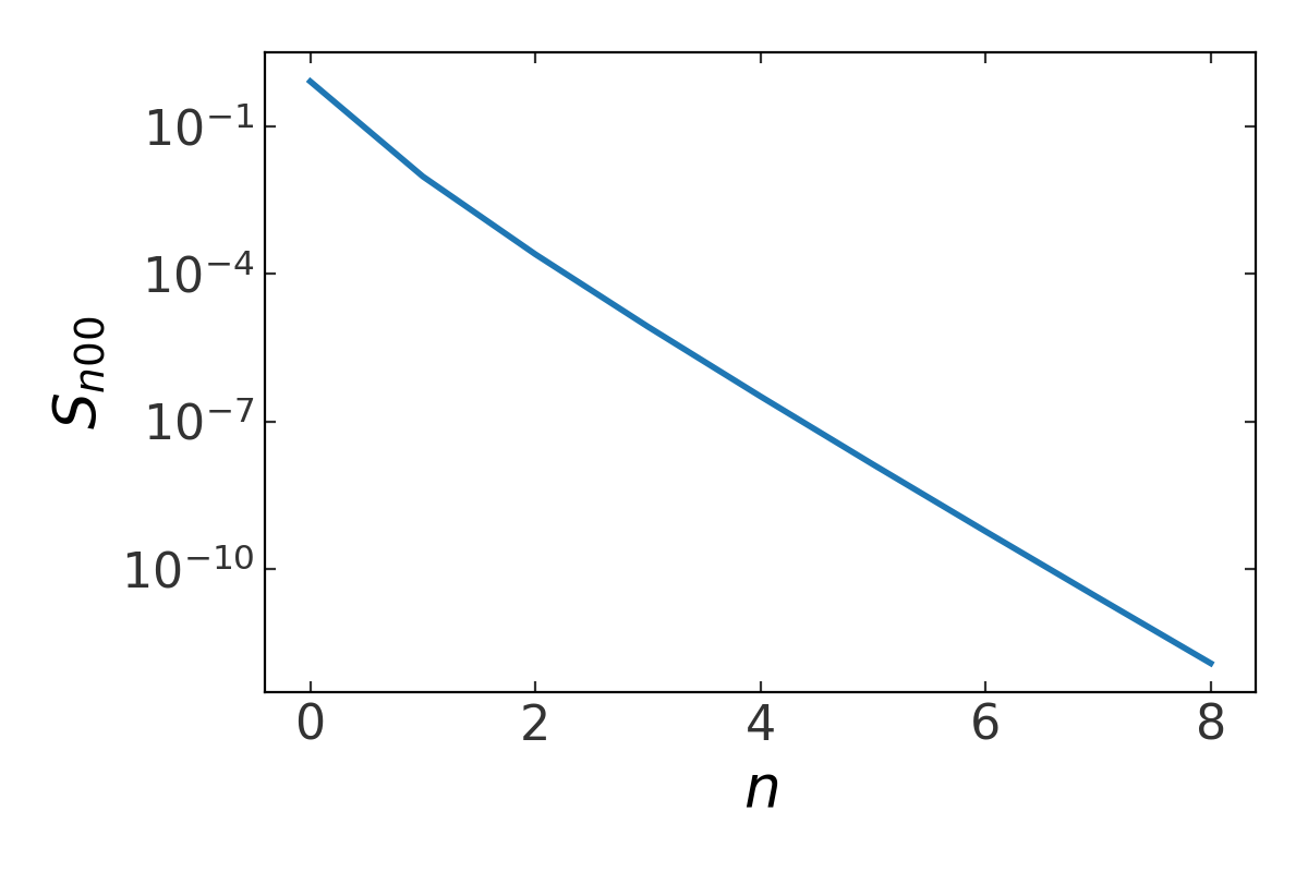 ../_images/scf-examples-6.png