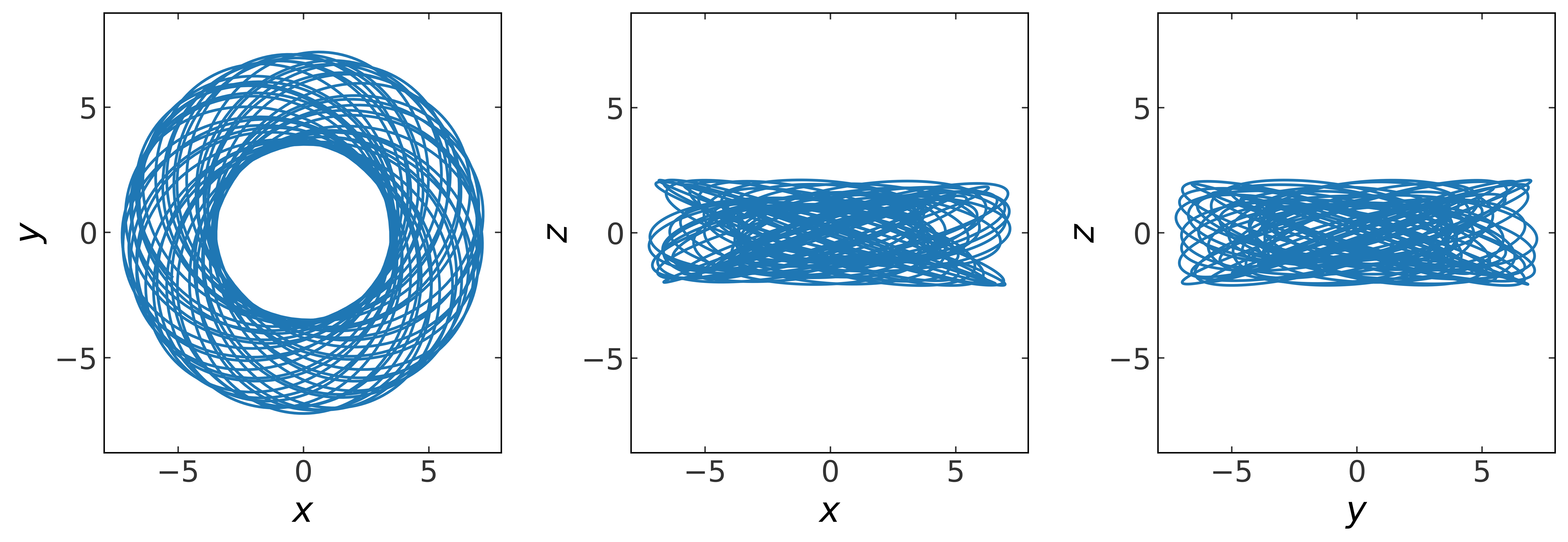 ../_images/tutorials_Arbitrary-density-SCF_29_0.png