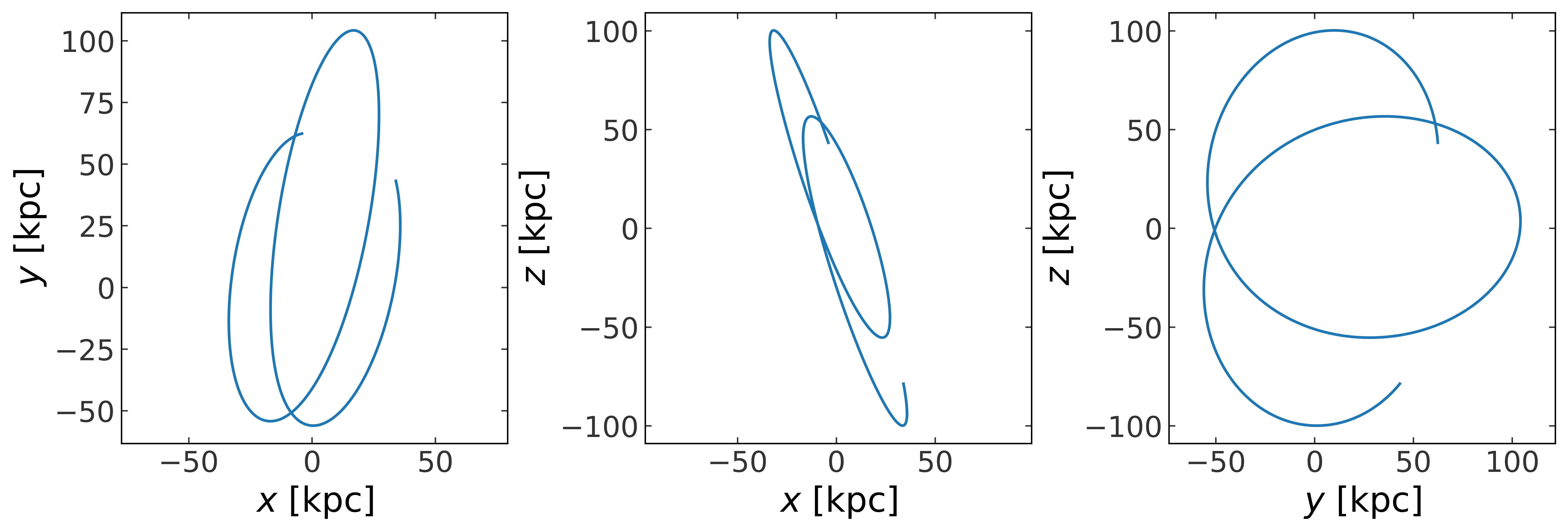 ../_images/tutorials_Milky-Way-model_18_0.png