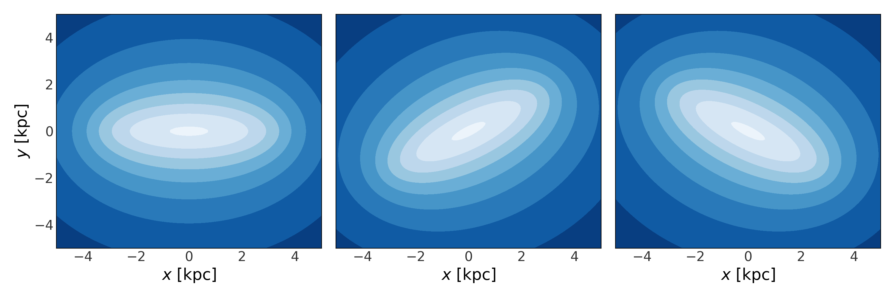 ../_images/scf-examples-1_00.png