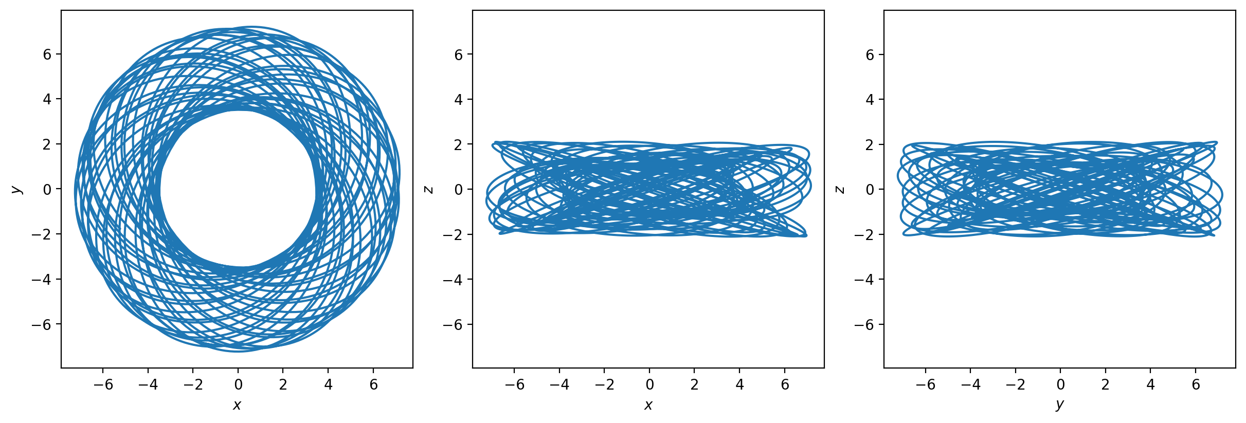../_images/tutorials_Arbitrary-density-SCF_29_0.png